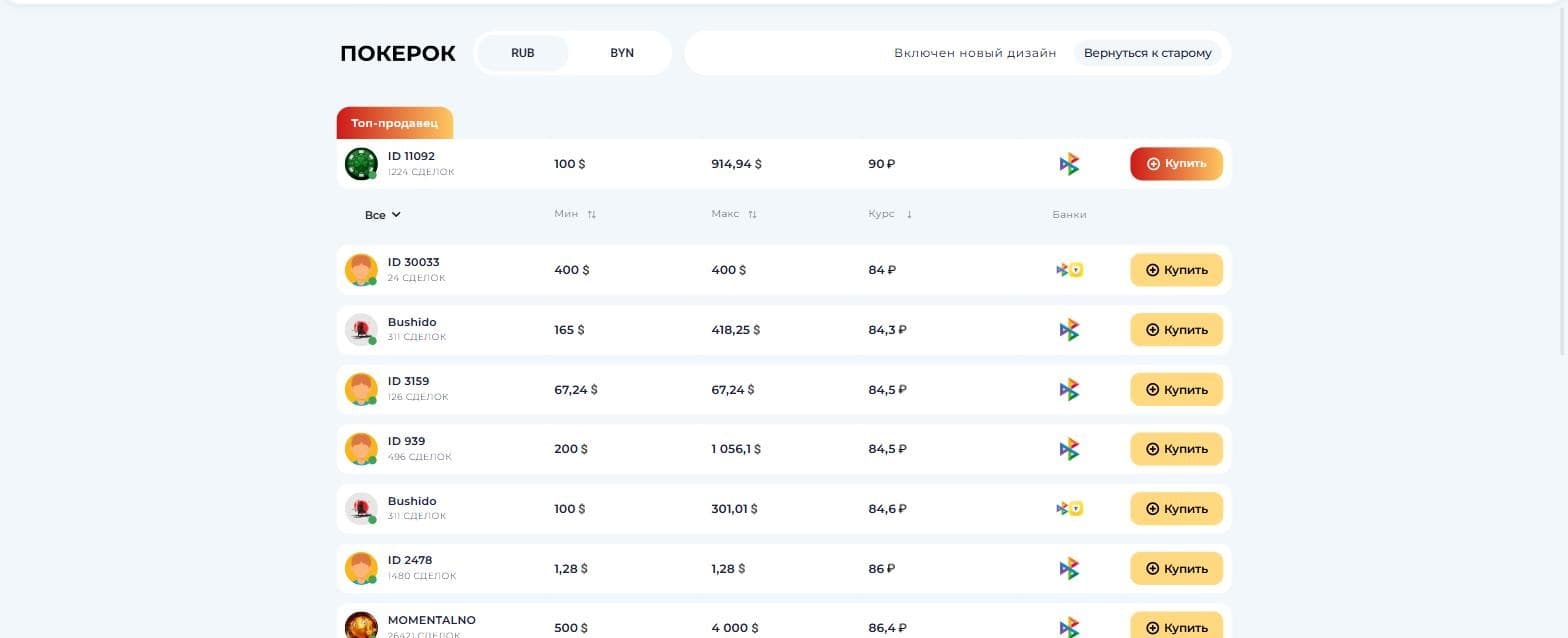 Список продавцов P2P Обмена: переключатель RUB/BYN, минимум, максимум, курс и банки продавца